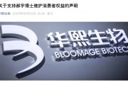 六爻详解A股玻尿酸巨头出手！发2700字长文支持“大嘴博士”！巨子生物深夜发声：接受检测机构道歉