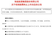 六爻详解600387，即将退市，又被证监会立案