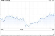 六爻详解加皇银行：上调标普500指数目标至5730点 路径仍“颠簸”