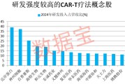 六爻详解注意！600221，筹划重大资产重组