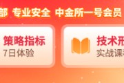 六爻详解国泰君安期货：焦煤还能反弹吗？