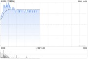 六爻详解中国信达盘中涨超8% 信达证券实控人拟变更为汇金公司