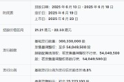 六爻详解三花智能启动招股：拟全球发售3.6亿股H股，募资最高81亿港元，拟6月23日上市，引入GIC、景林等基石投资者