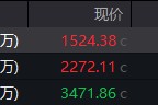 六爻详解地缘局势骤紧，国防军工热度飙升！512810周线三连阳，投资逻辑持续强化！