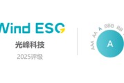 六爻详解光峰科技再获Wind ESG A级评级 创新驱动绿色科技典范
